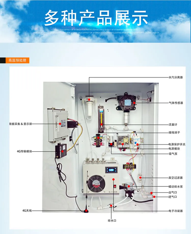 EA200–G-Y 高温气体监测预处理系统插图7