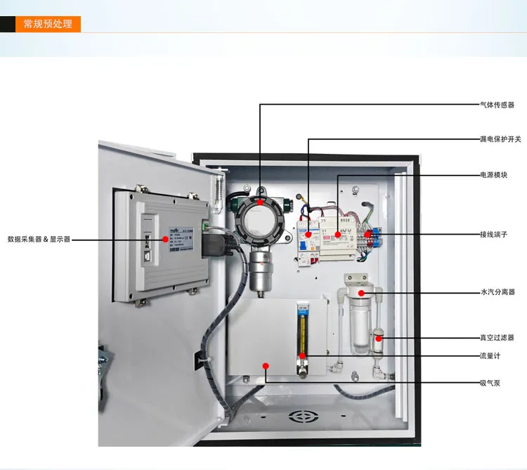 EA200–G-Y 高温气体监测预处理系统插图8