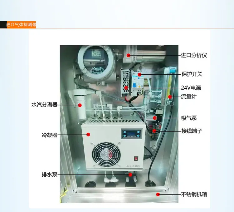 EA200–G-Y 高温气体监测预处理系统插图9