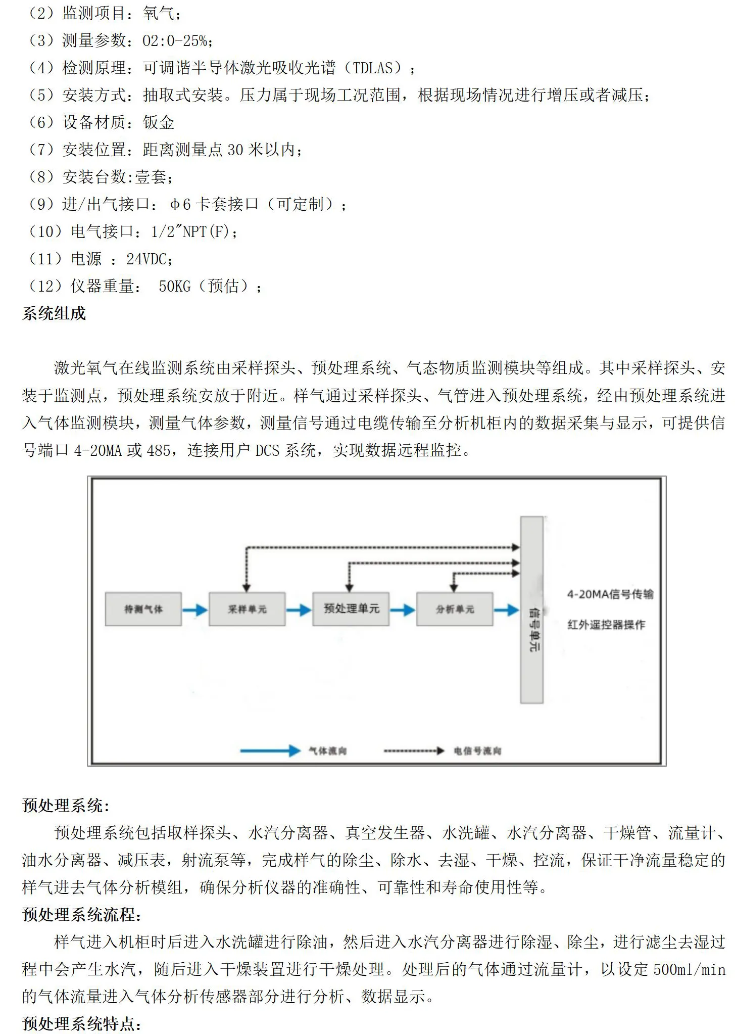 激光氧气在线分析仪EA200-LT-O2插图1