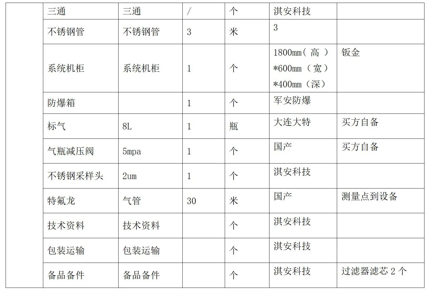 激光氧气在线分析仪EA200-LT-O2插图4