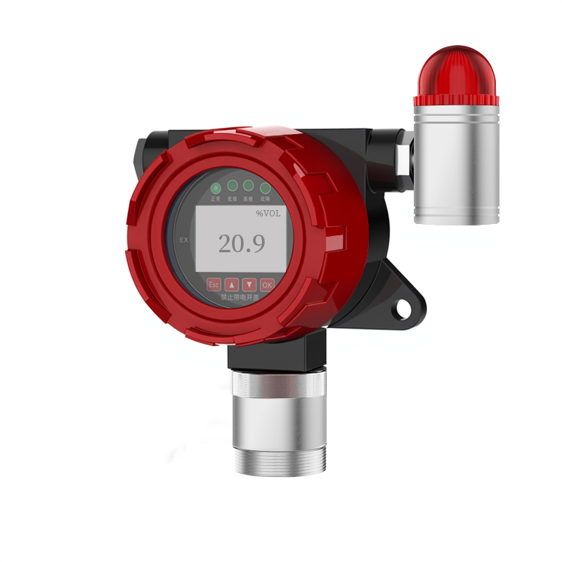 养殖场氨气检测仪技术解决方案插图