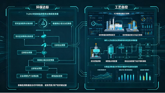 聚力湾区绿色发展|携环保新技术赴盛会—淇安科技亮相第十九届广州环保展插图2 聚力湾区绿色发展|携环保新技术赴盛会—淇安科技亮相第十九届广州环保展插图2