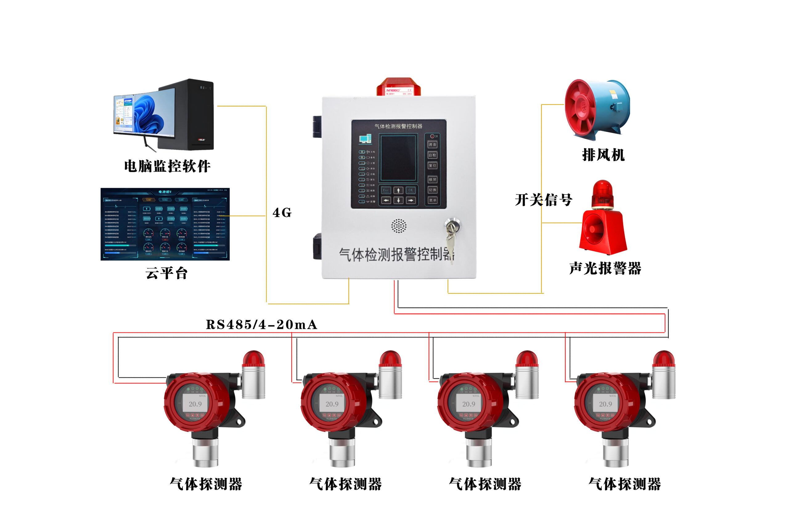 聚力湾区绿色发展|携环保新技术赴盛会—淇安科技亮相第十九届广州环保展插图 聚力湾区绿色发展|携环保新技术赴盛会—淇安科技亮相第十九届广州环保展插图